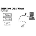 Datenkabel seriell RS-232, 9 pin M- 9 pin F, 2m, verlängerbar, grau, Logo, Blister