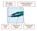 Weiteres Produktbild Grafický liner Rotring Tikky Graphic 0,2 mm
