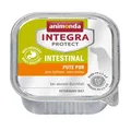 Weiteres Produktbild INTEGRA PROTECT Darmreines Putenfleisch für Hunde 150 g