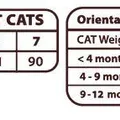 Weiteres Produktbild Natural Greatness Top Mountain Cat Rezept /Kaninchen/ 15 kg