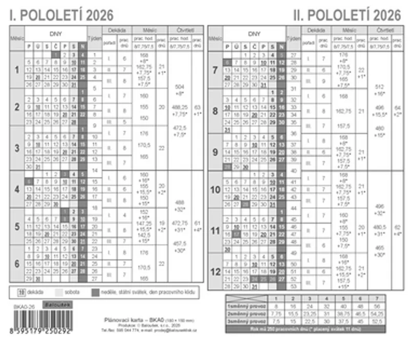 Hauptproduktbild Plánovací karta