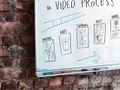 Whiteboard- und Flipchartmarker „360“, blau, 1,5-3 mm, konische Spitze, EDDING