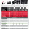 Weiteres Produktbild Skartovací stroj "Auto+ 750X", příčný řez, 750 listů, REXEL