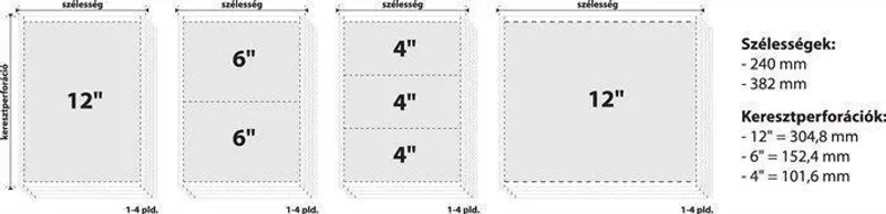 Hauptproduktbild Tabelační papír, 382mm, 12", 1 vrstva, VICTORIA