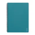 Weiteres Produktbild Doppeldrahtblock A4 PP VERDE milano