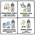 Weiteres Produktbild Zdravá lahev 0,7 l Fresh tyrkysová
