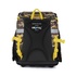 Papírenské zboží - Schulrucksack PREMIUM LIGHT Helicopter
