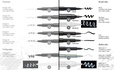 Papírenské zboží - Faber-Castell Pitt Artist Pen S, schwarz