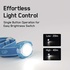 Papírenské zboží - LED Stirnlample, 2xCR2025, Plast, blau, 40lm, 8m, CH31